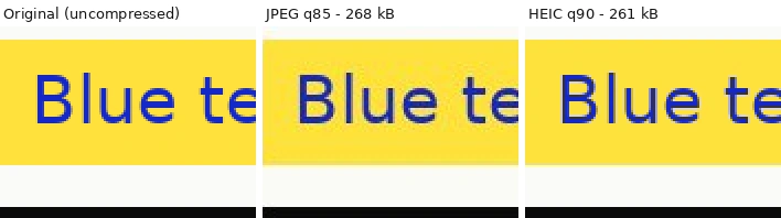 Three crops of blue text on a yellow bar. Left: original. Middle: JPEG at quality 85, with slightly dull, noisy letter edges. Right: HEIC at quality 90 and about the same file size, with crisper letters and the same softened colour at the edges.
