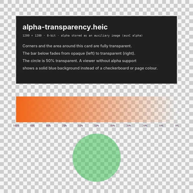 Preview of alpha-transparency.heic: Transparency (alpha)
