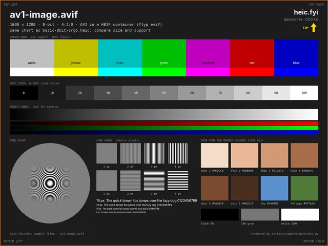 Preview of av1-image.avif: AV1 in the same container (AVIF)