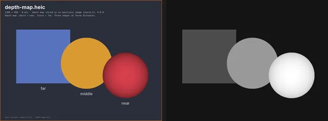 Preview of depth-map.heic: Depth map (auxiliary image)
