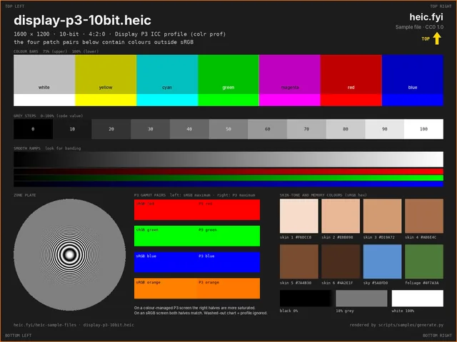 Preview of display-p3-10bit.heic: Display P3, 10-bit