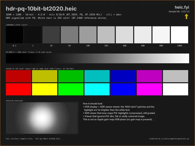 Preview of hdr-pq-10bit-bt2020.heic: HDR: PQ, BT.2020, 10-bit