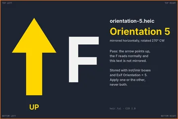 Preview of orientation-5.heic: the arrow points up after decoding